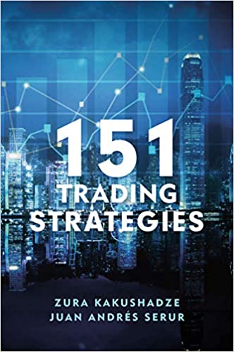 151tradingstrategies